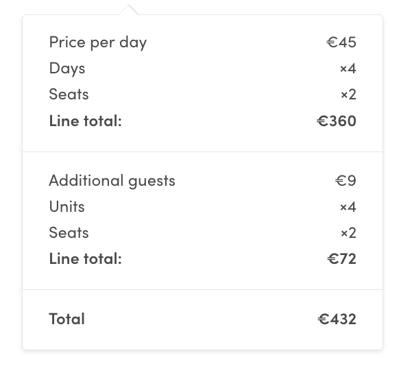 Line items for additional guests at a lowered price